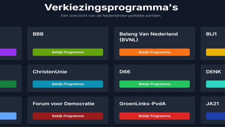 Verkiezingsprogramma's